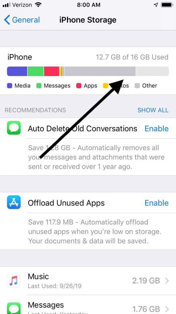 iPhoneストレージスペース