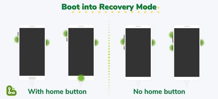Androidデバイスを回復モードに起動します