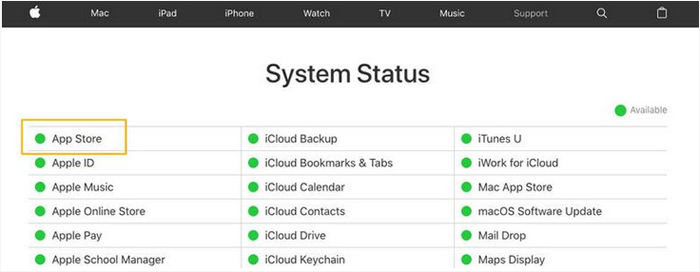 iCloudステータスを確認して、バックアップしていないWhatsAppを修正します
