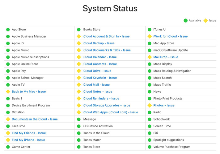 Appleサーバーのステータスを確認してください