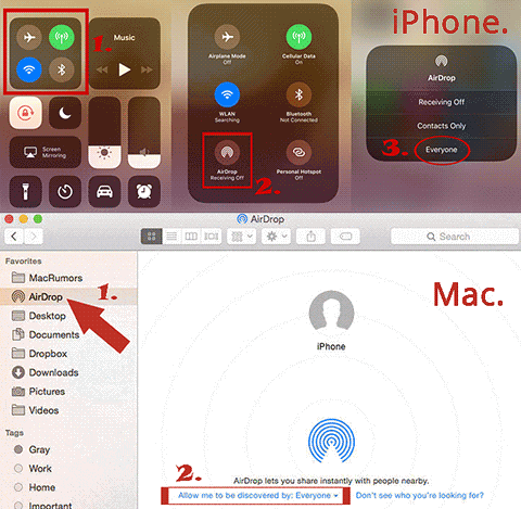 MacとiPhoneでAirdropをオンにします