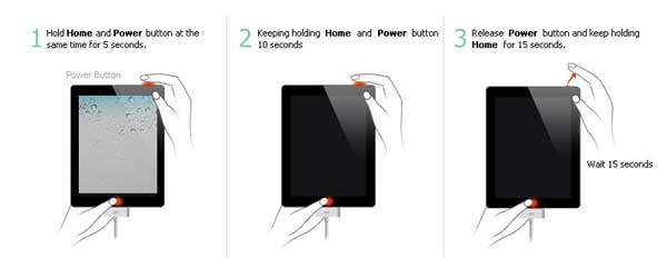 DFU復元iPadを修正するiPadサウンドはヘッドフォンに詰まっています