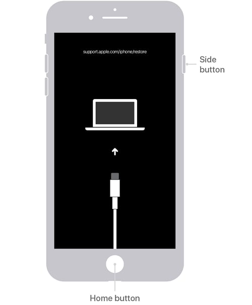 「iTunesに接続する」スクリーをロックしたときにiPhone6をリセットする方法