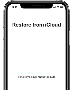 iPhoneを復元する理由