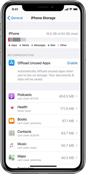 iPhoneストレージ