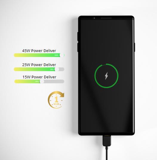 Samsung fast charging speed.jpg