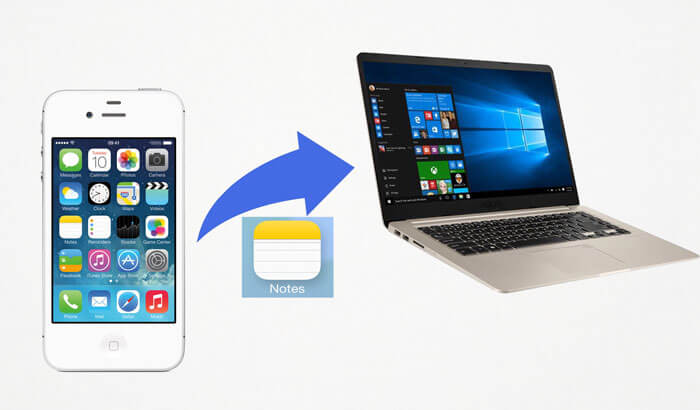 Transfer notes from iphone to computer.jpg